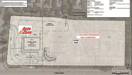 Other space for Sale at +/-3.05 Acres Available for Sale, Ground Lease, or Build-To-Suit in Hendersonville