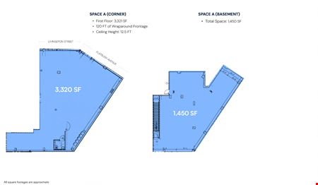 2,040 - 3,320 SF | 60 Flatbush Avenue | Flagship Opportunity - Brand New Retail Spaces for Lease