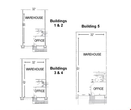 Tualatin-Sherwood Business Park