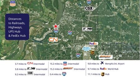 Industrial space for Rent at Truck Terminal / Industrial Outdoor Storage / 77 Dock Doors in Memphis