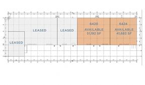 41,683 SF - Up to 92,875 SF - Available for Lease in Niles