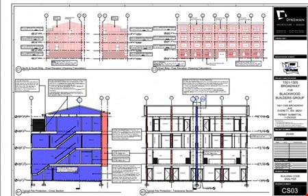 Broadway Opportunity Zone Assemblage