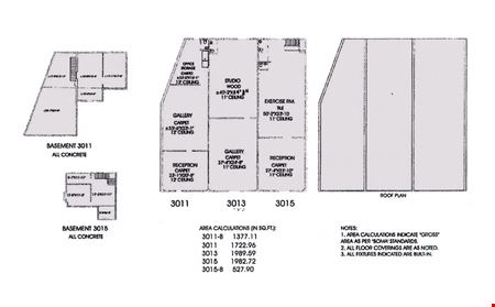 RARE NOB HILL RETAIL AND EVENT SPACE OWNER FINANCING