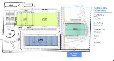 36 Acre Development Opportunity