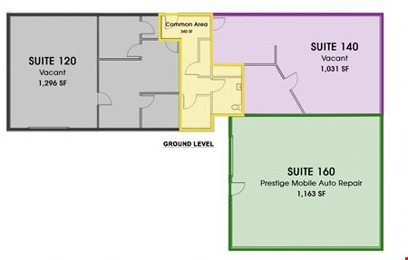 Multi-Tenant Investment Opportunity