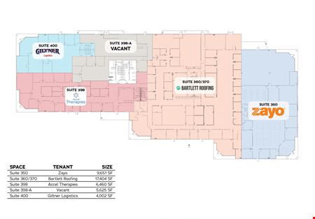 Office Owner-User or Value-Add Investment | Cottonwood Plaza