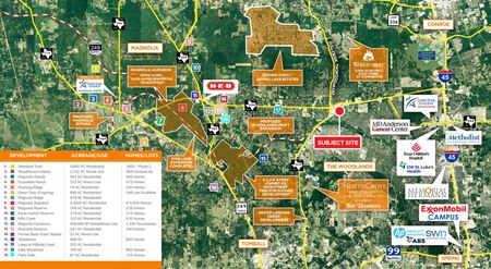 VacantLand space for Sale at Westgate Crossing - Pad Sites for Sale in The Woodlands