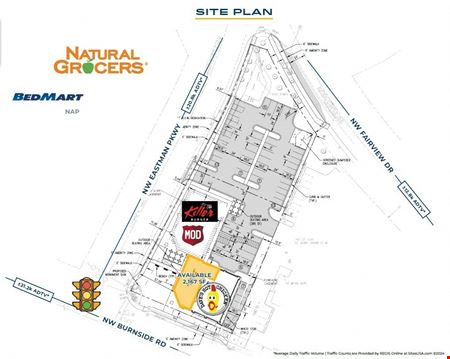 Burnside Retail Center
