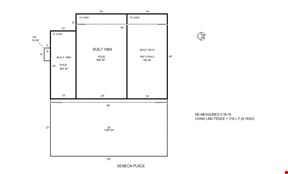 Investment Property
