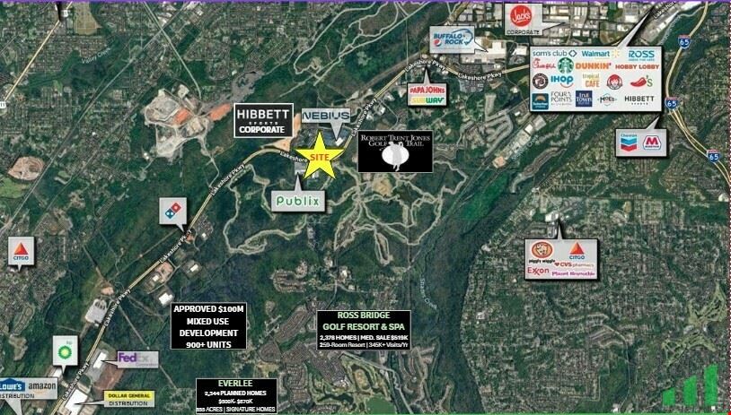 OUTPARCEL 1.2 ACRES