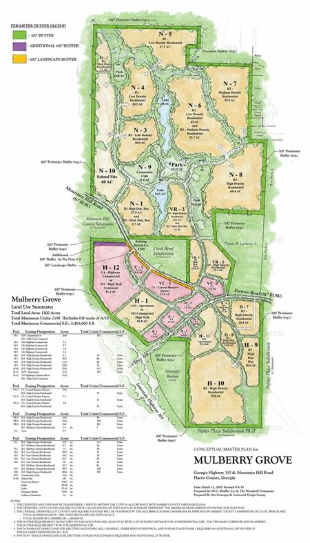VacantLand space for Sale at Commercially Zoned Land for Sale in Cataula
