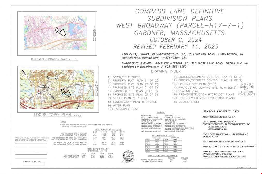 0 Compass Lane, Gardner, MA