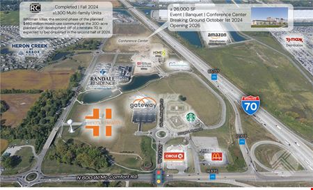 Retail space for Rent at Gateway Shoppes in Greenfield