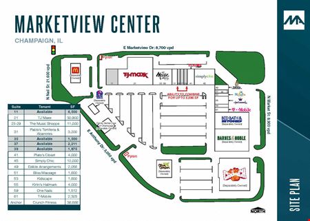 Marketview Center