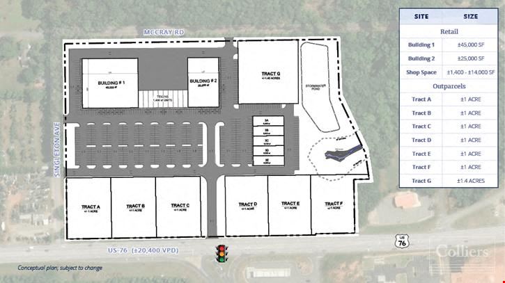 Development Ready Commercial Site on Hwy 76 in Pendleton, SC