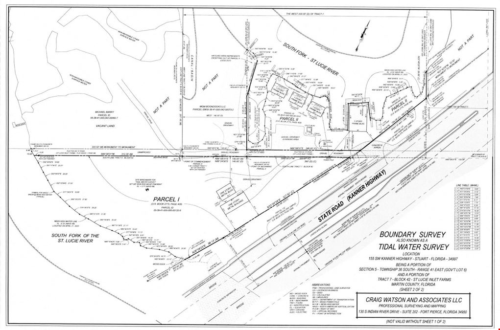 Waterfront Redevelopment Opportunity