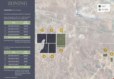 Tehachapi Willow Springs