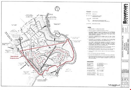 Residential Land for Development