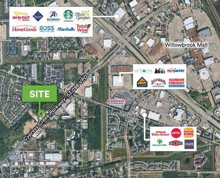 Other space for Sale at 8806 Cypress Creek Commercial Land in Houston