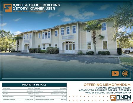 Office space for Sale at 8,800 SF Office Building | 2 Story | Owner User in Richmond Hill