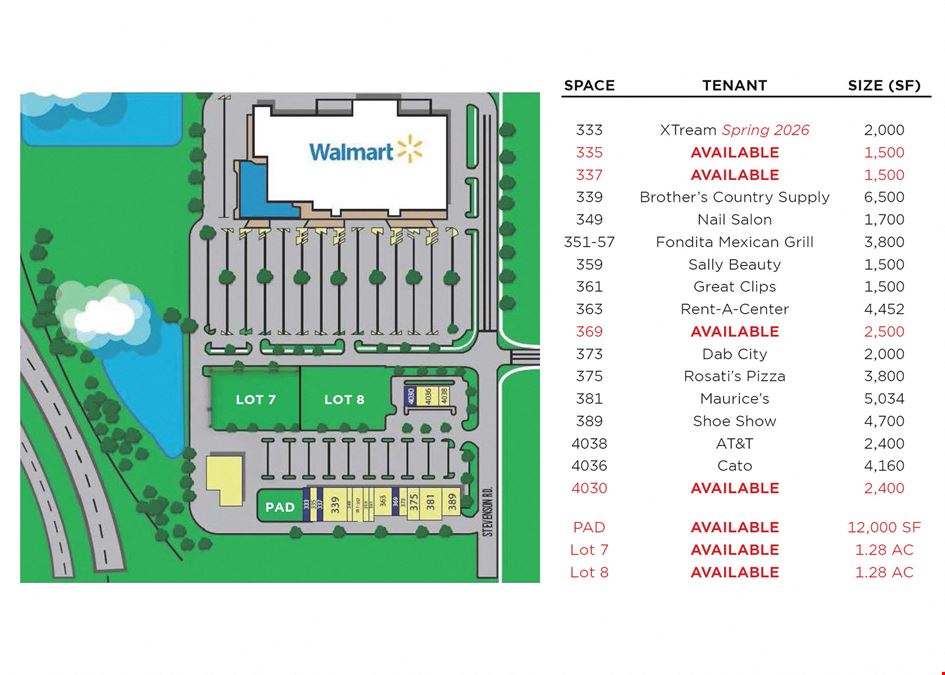 Ottawa Centre | Divisible Retail Spaces & Outlots Available