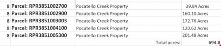 694.8 Acres TBD West Pocatello Creek Road