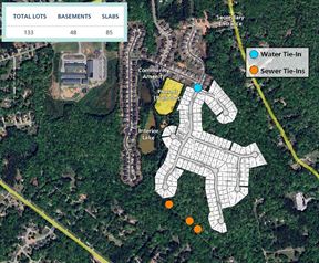 Palmer Falls - Final Phase - 133 Future SFD Lots