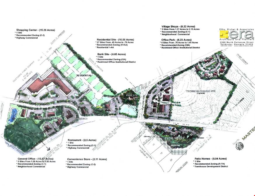 South GA Development Opportunity