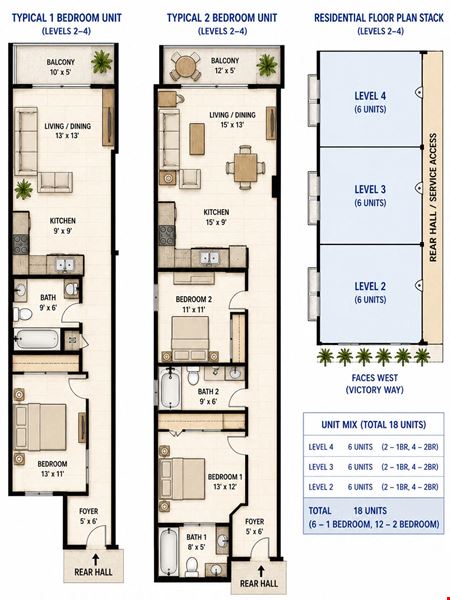 Clermont Mixed Use/MF Development Lot