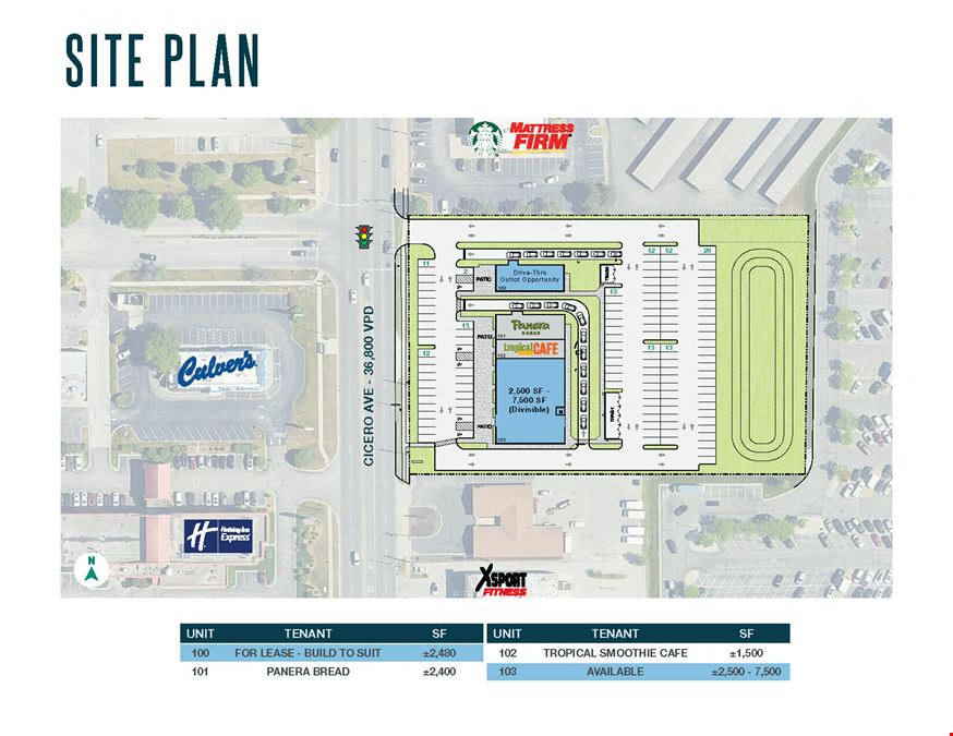 Crestwood Retail Development