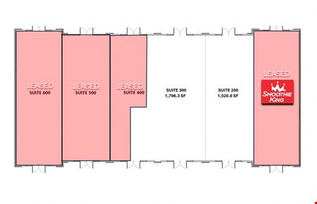 7,580 SF Retail Center along the Perkins Road