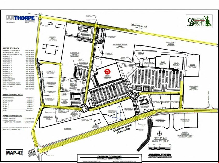 Target Anchored Commercial Development