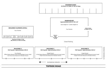 Commercial space at 1120 Topside Road in Louisville