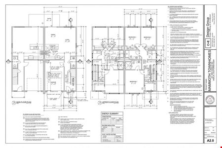 ±20 Acres of Vacant Residential Land in Selma, CA
