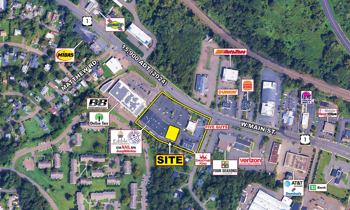 Retail Opportunity