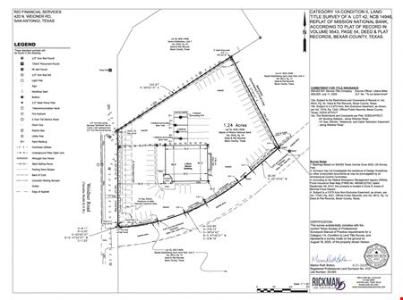 IH 35 Building For Sale