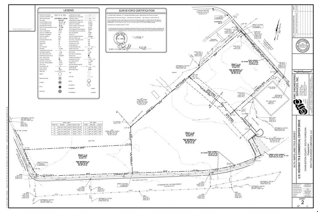 Two Development Sites | Parker’s Kitchen Residual