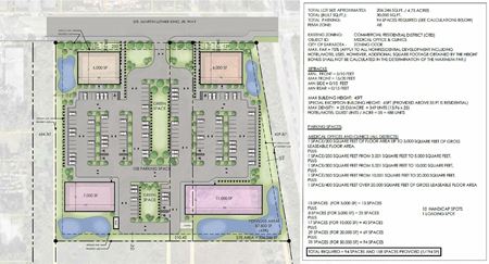 VacantLand space for Rent at Newtown Gateway in Sarasota