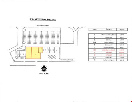 Franklinton Square