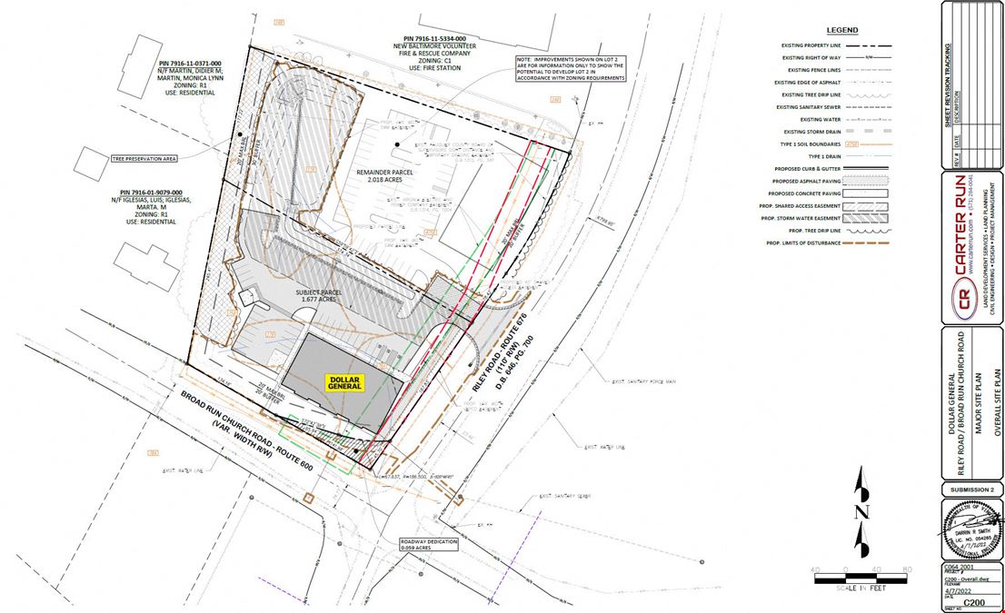 Dollar General Surplus Development Land