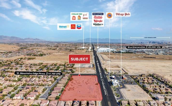 Now Pre-Leasing! Future Retail Development